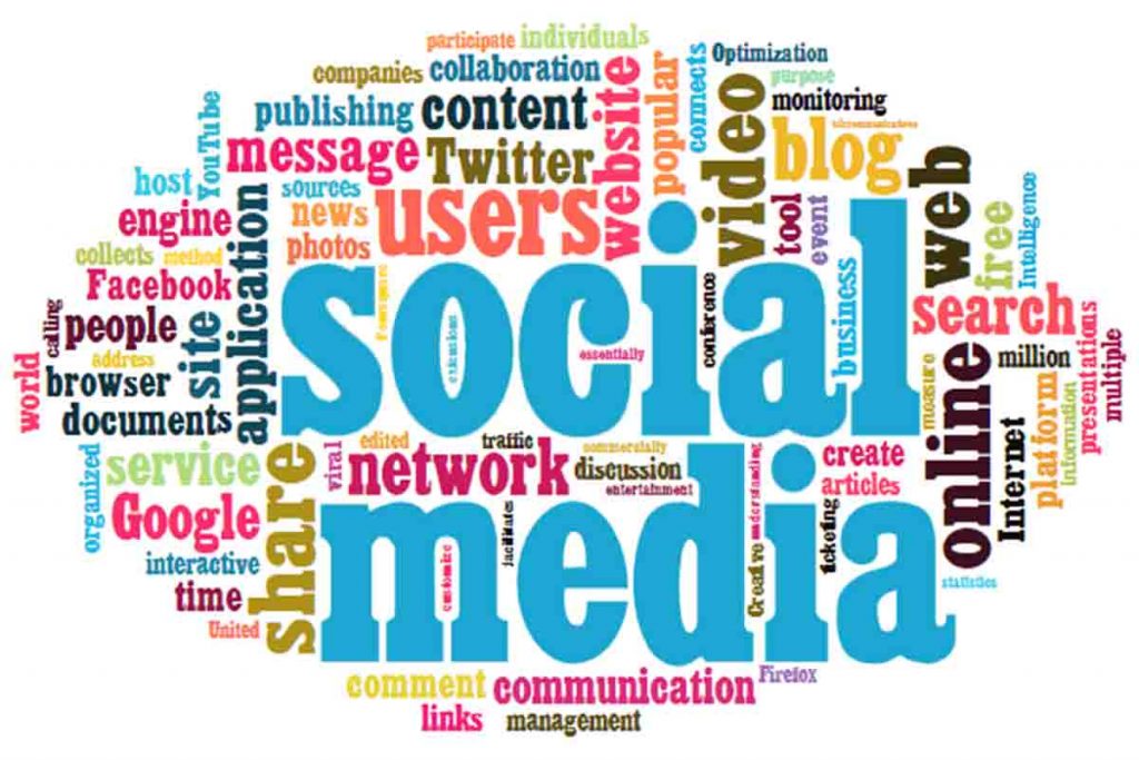 What Is Social Media Marketing and it’s Advantages?